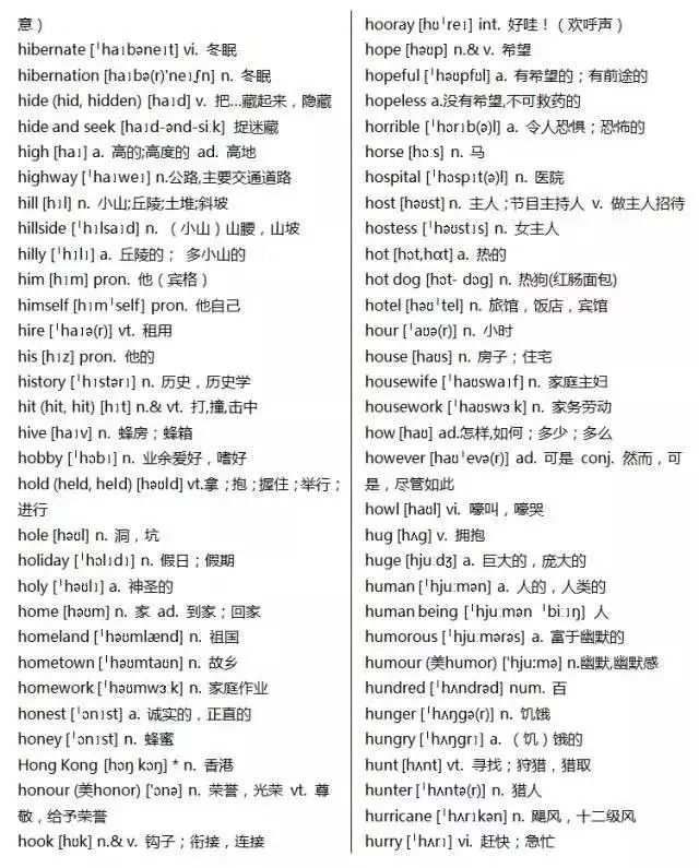 初中英语单词必背3500词汇书推荐,40篇短文搞定高考英语3500单词