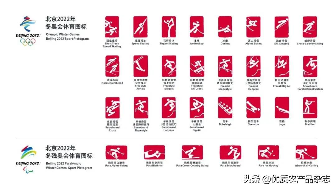 运动营养学怎么给自己配餐,怎么才能吃出强健的身体