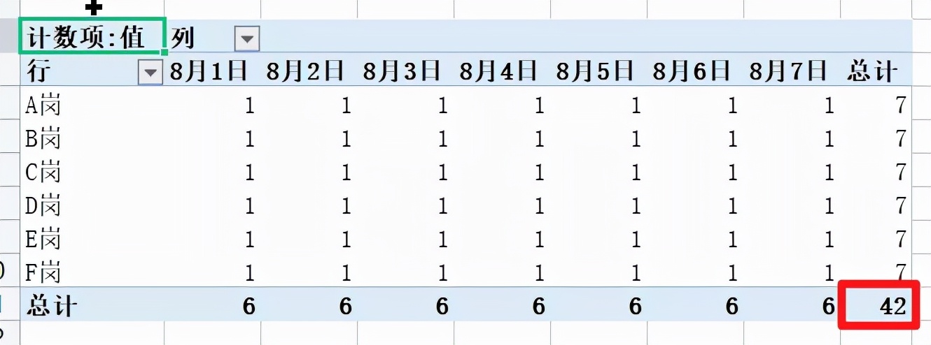 数据透视表只能用wps吗,数据透视表操作wps