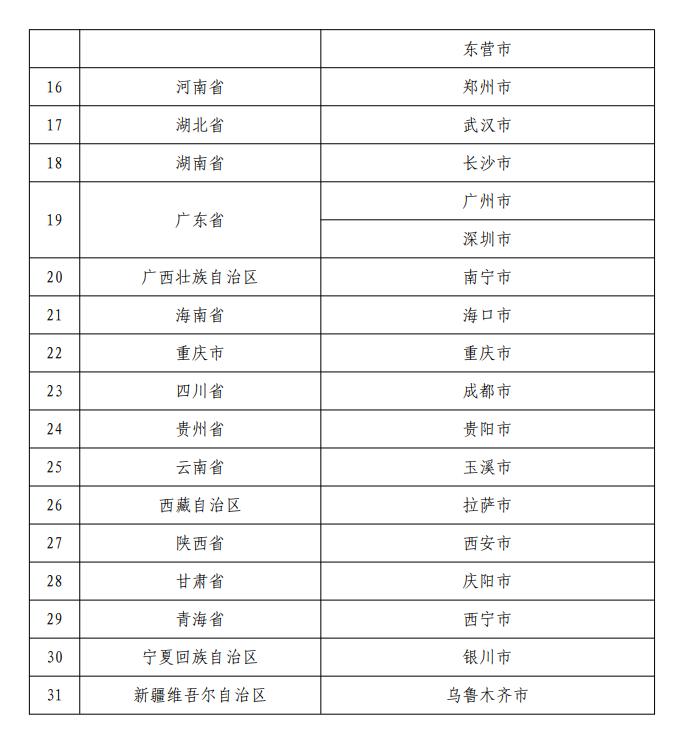 个人养老金值得买哪些基金,个人养老金产品可以享受哪些优惠