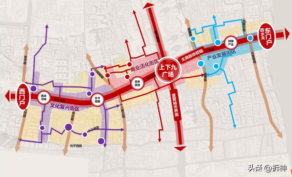 曾经的上下九,曾经的上下九步行街