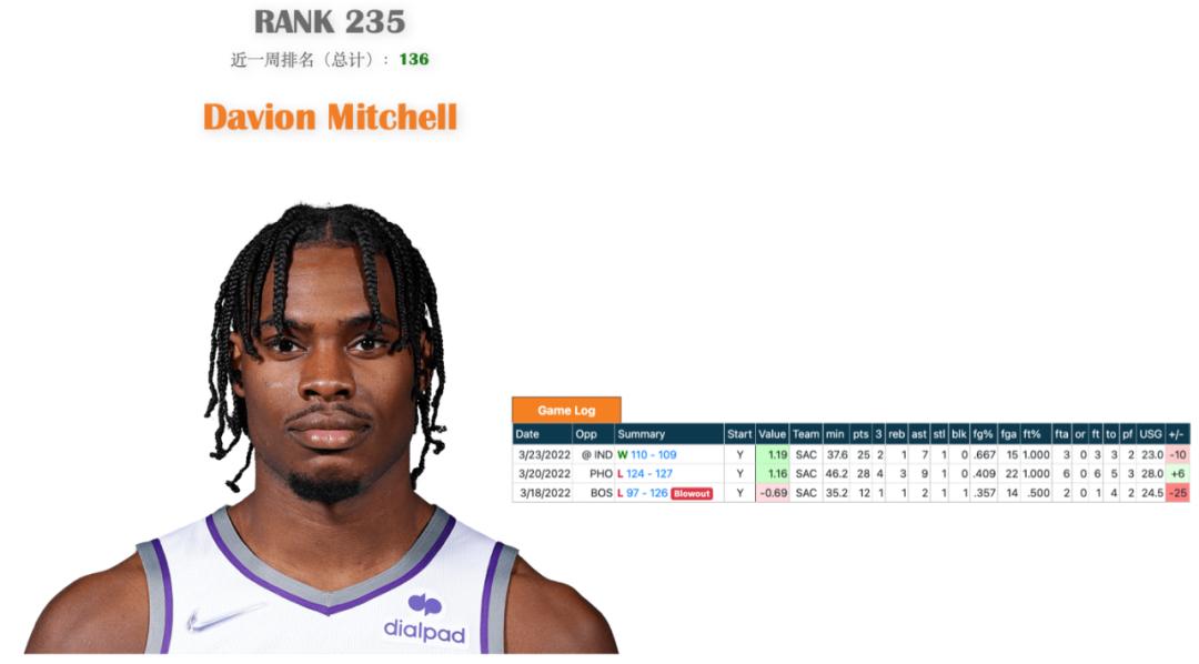 范特西第二期视频,范特西4-2防守反击