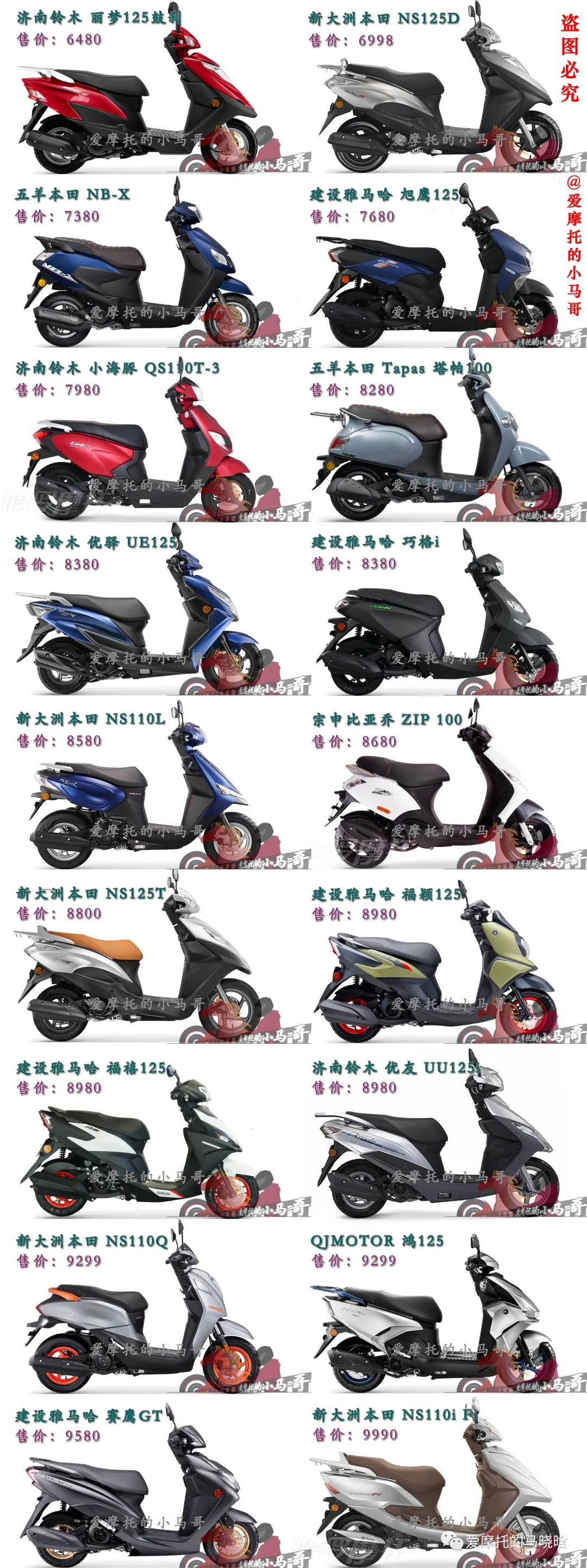 qjmotor125踏板怎么样,qjmotor125踏板体验