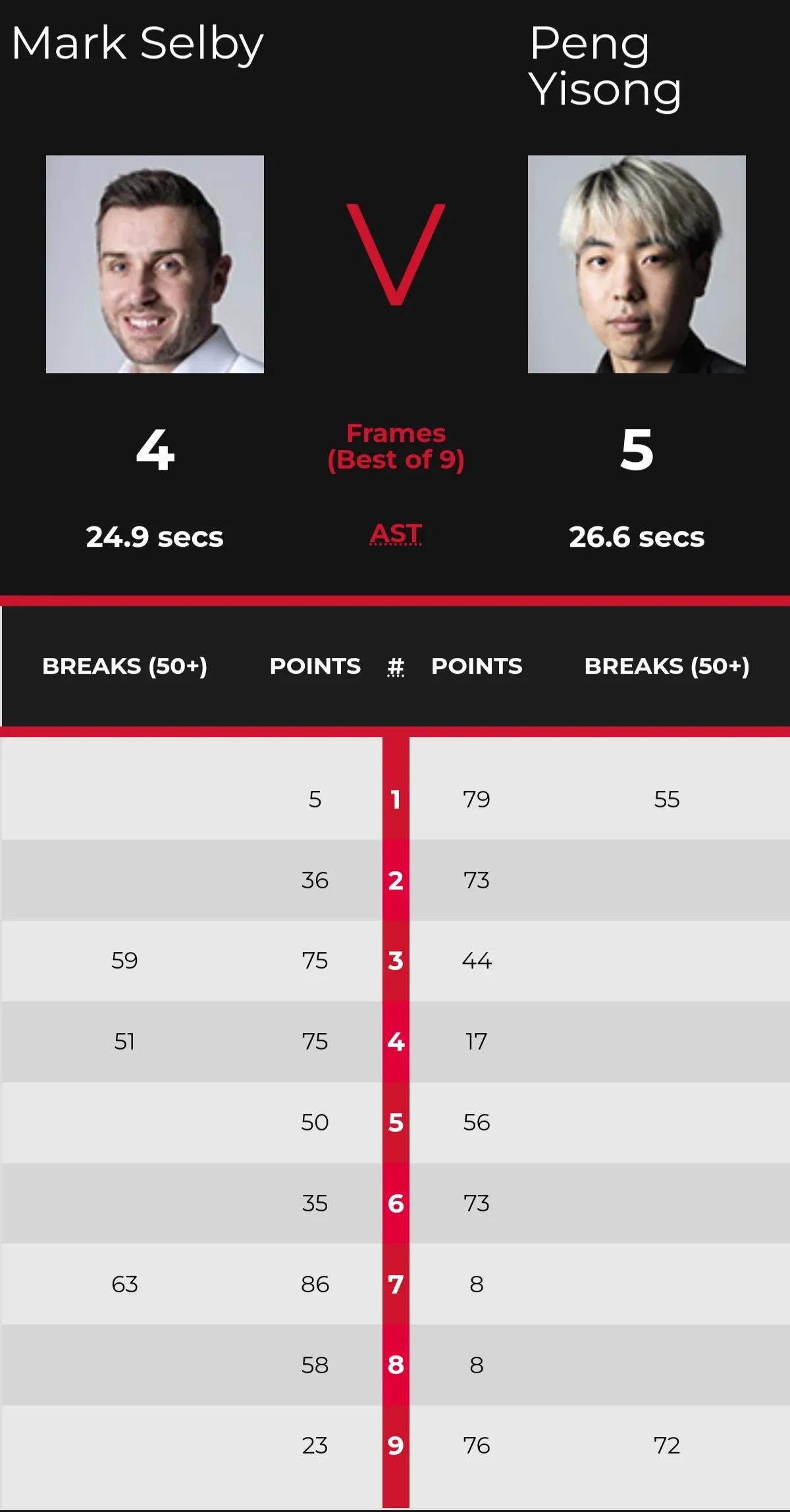 德国大师赛最新消息,德国大师赛4强全部出炉
