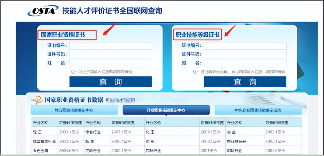 山寨证书如何认定,怎么查询山寨证书