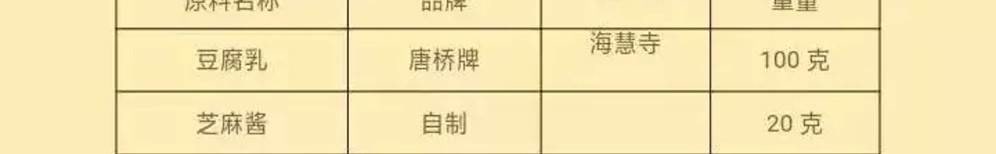 12种火锅酱料配方,火锅店秘制酱料配方教学