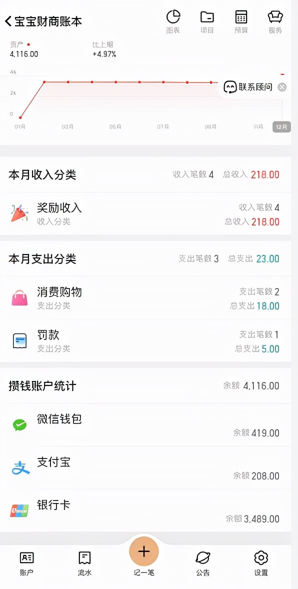让孩子从此爱上学习的利器,儿童财商课程学会攒钱