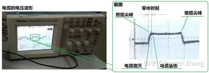电弧有哪些特点,交流电弧和直流电弧的区别