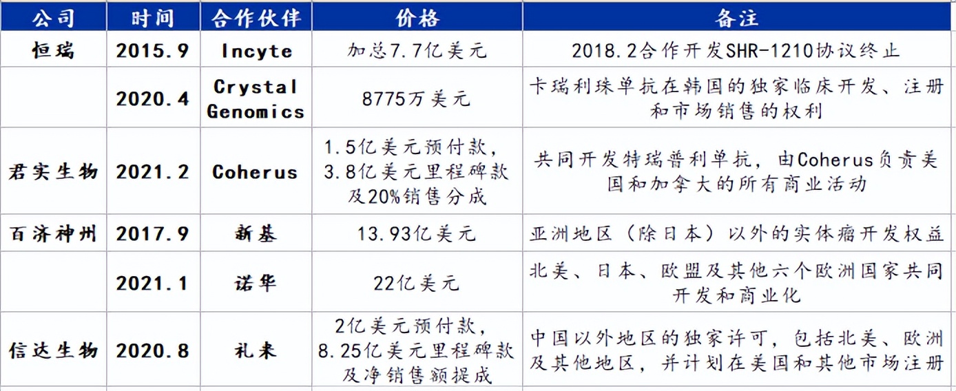 疯狂内卷,疯狂内卷最后的结果是什么
