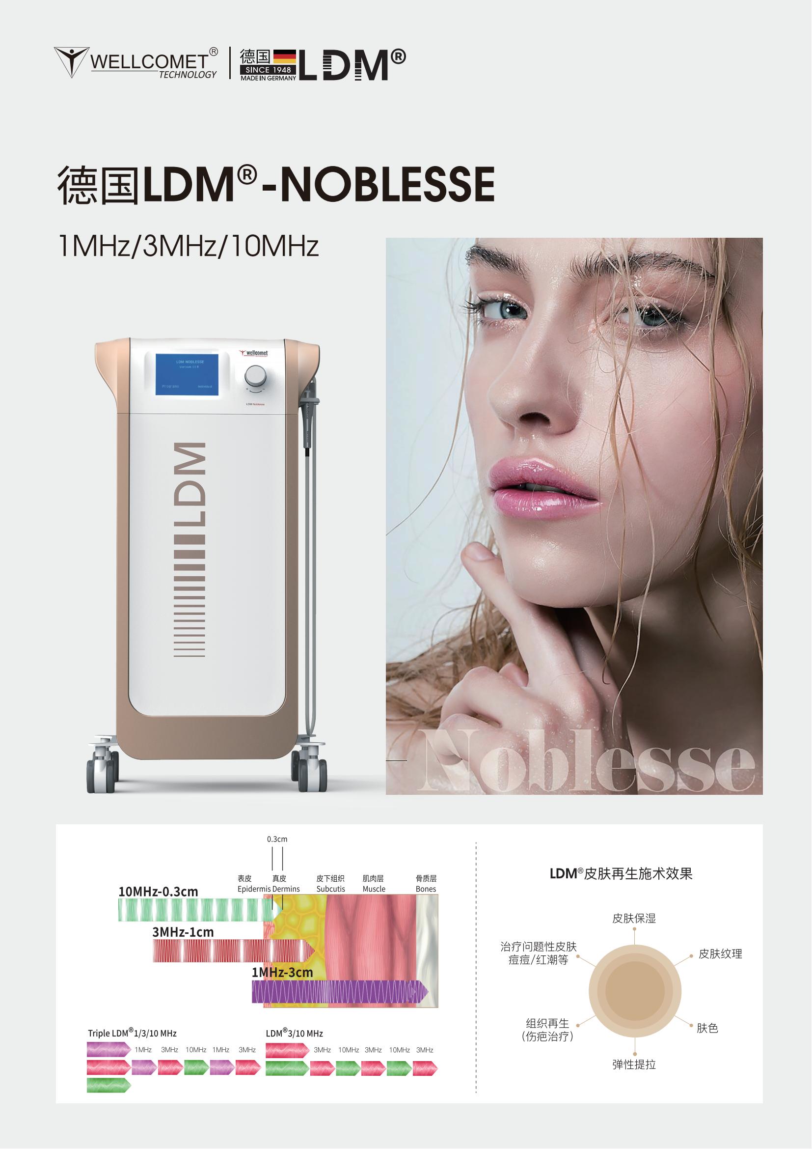 角质层薄屏障修复方法,角质层薄敏感肌怎么去保护修复