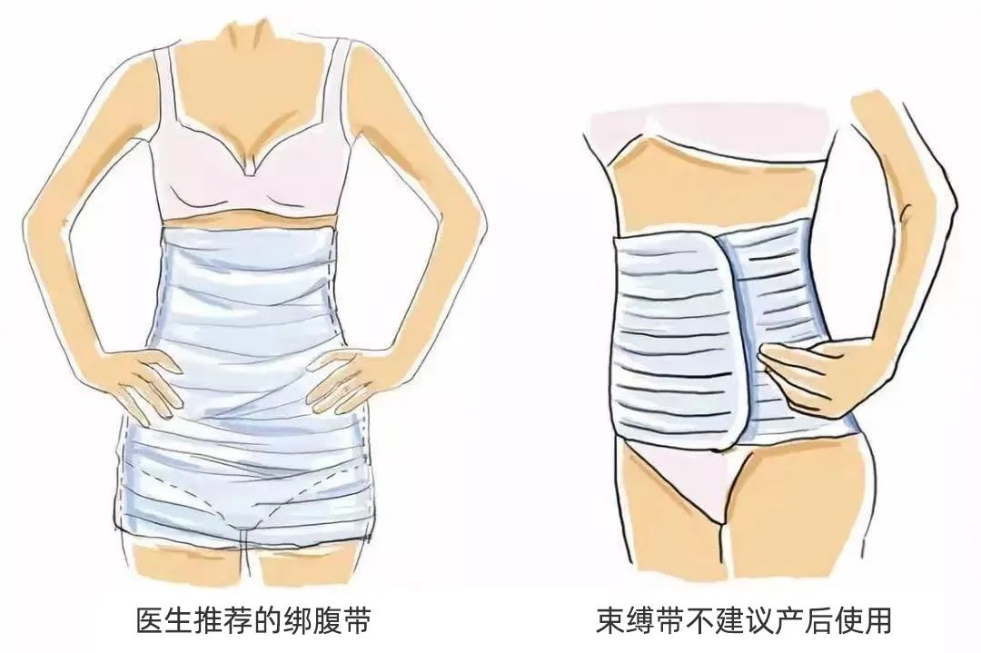 卷腹辅助带的用法,bengkung裙式绑腹带有用吗
