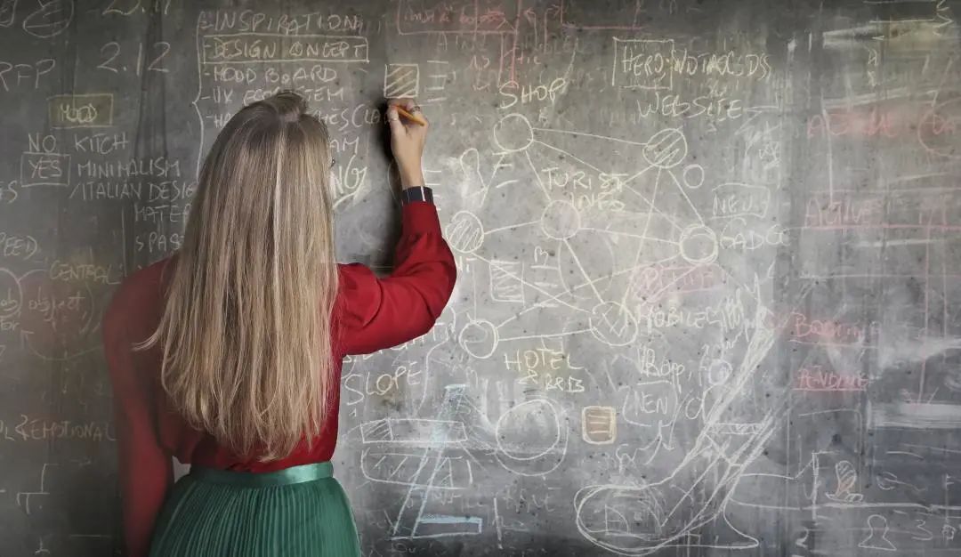 策略运营基本流程,策略运营四要素