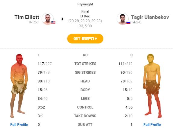 ufc296赛后分析,ufc272赛后卡温顿