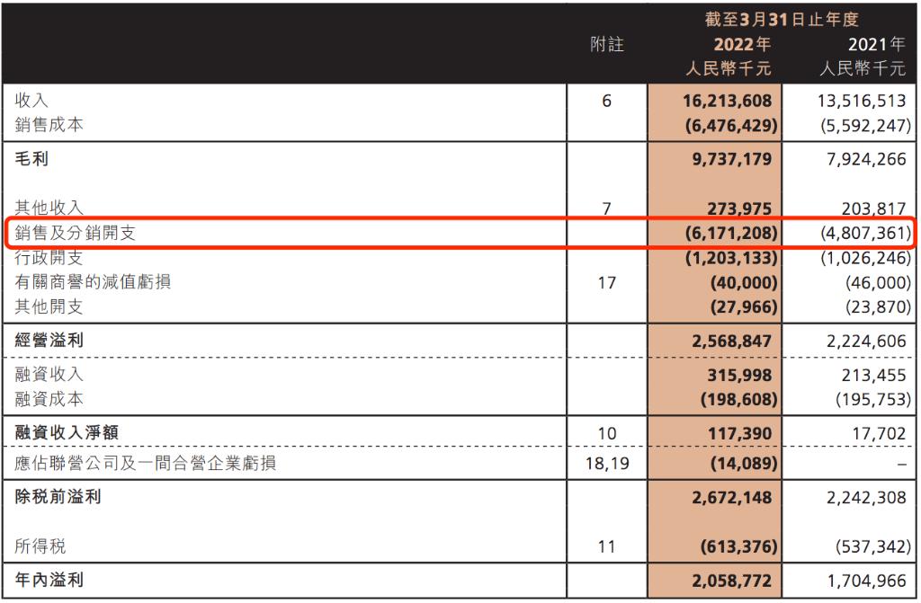 国产羽绒服飙出天价,国产羽绒服涨价带火军大衣市场