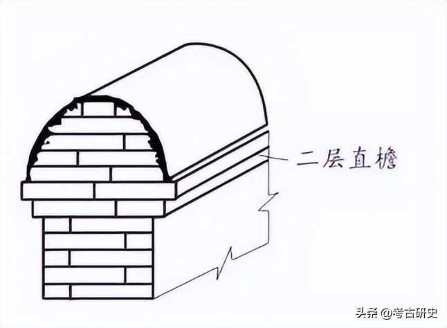 古建中的墙分为几种？都有什么讲究！