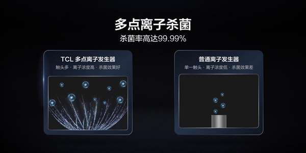 tcl零嵌入461升超薄冰箱t9,tcl嵌入式冰箱装修效果图