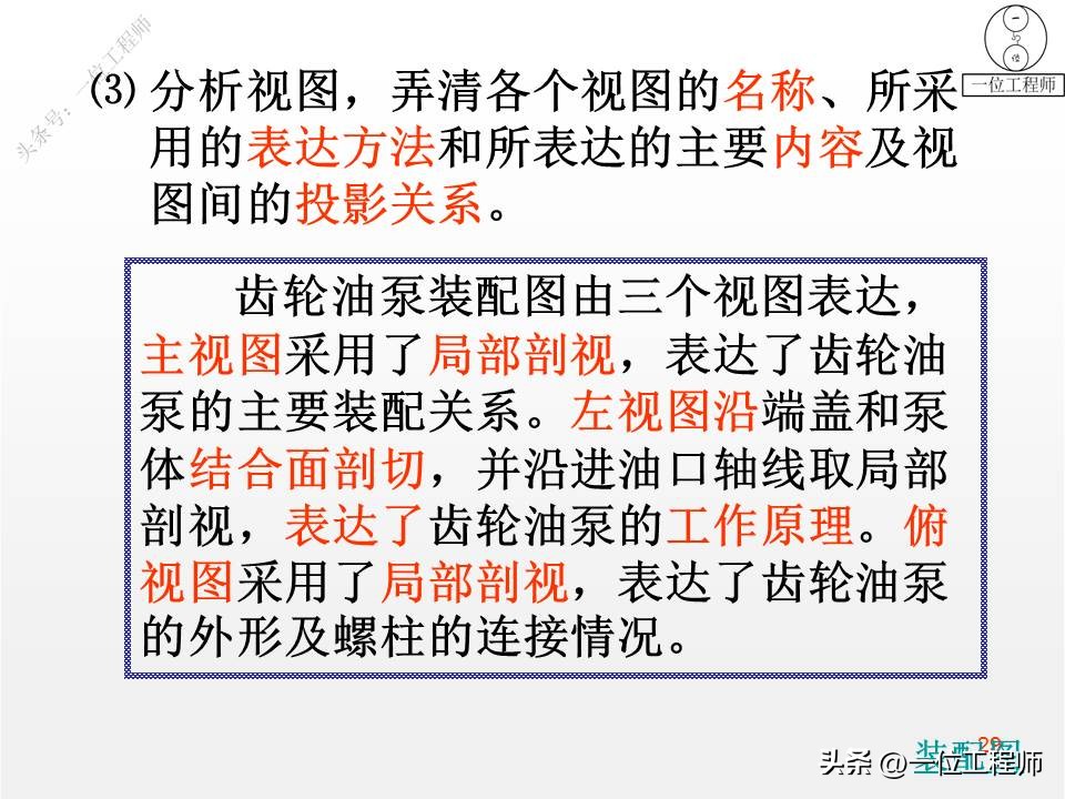 装配图的4类画法，7步完成装配图的绘制，46页PPT介绍装配图画法
