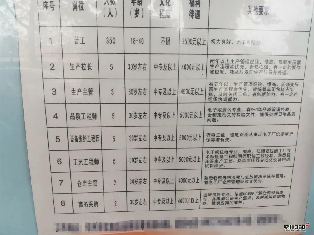 钦州有工资3千多的工作吗,钦州哪个工厂待遇最好