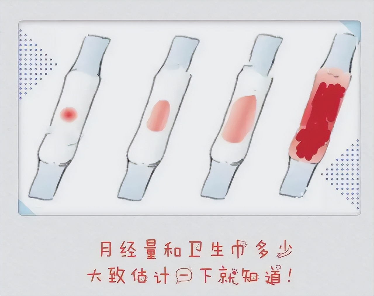 月经太少能排毒素吗,月经量少得可怜只用护垫就行了