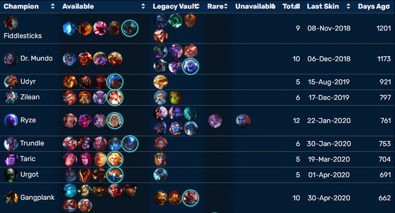 皮研所测肤质,皮研所看皮肤流程