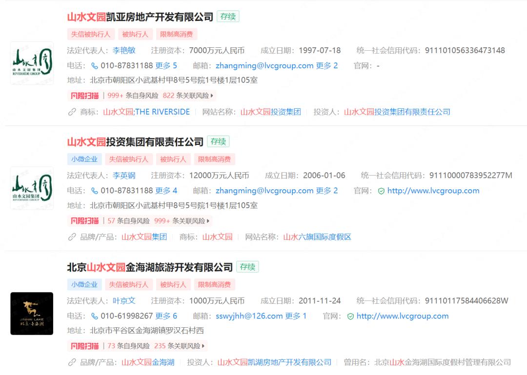 近年签约的国际IP主题公园项目，现状如何？