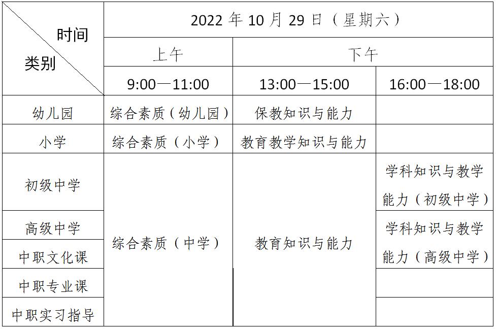 广东教师资格证笔试2022时间表,2022上半年教师资格证笔试成绩