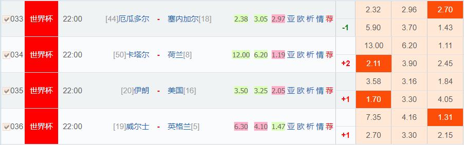 今日周四竞彩比分4串1实单推荐,今日竞彩4串1最新推荐