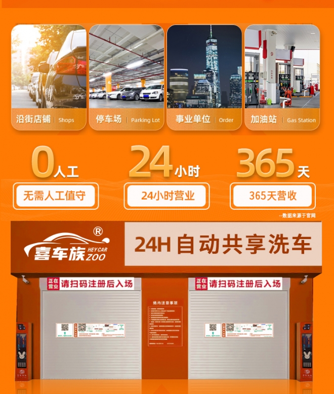 喜车族24h无人洗车加盟,喜车族自动洗车加盟费咨询