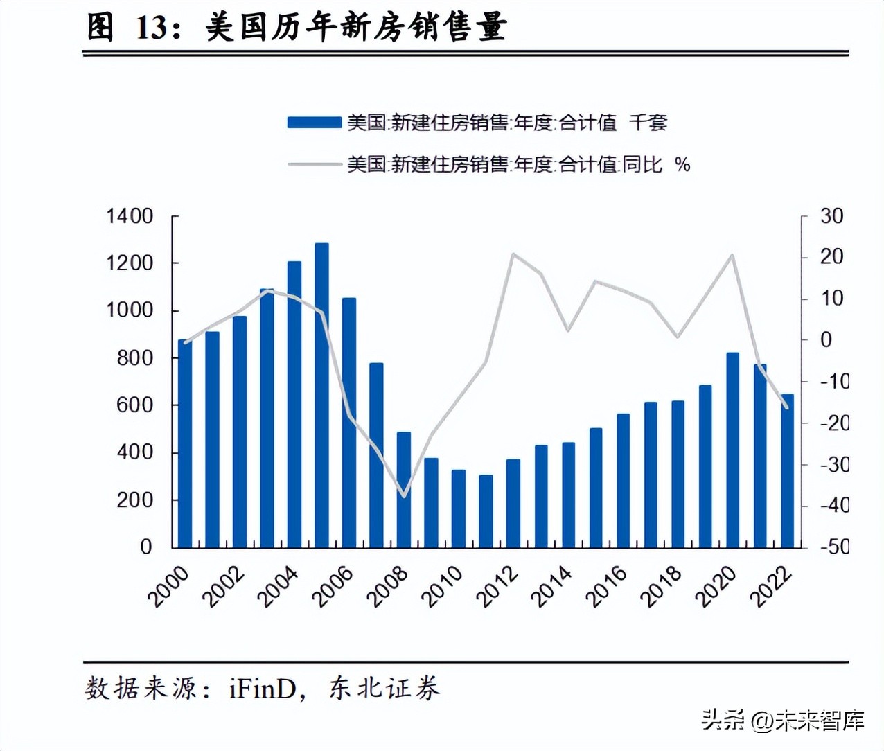 pvc地板行业,美国对中国pvc地板行业关税