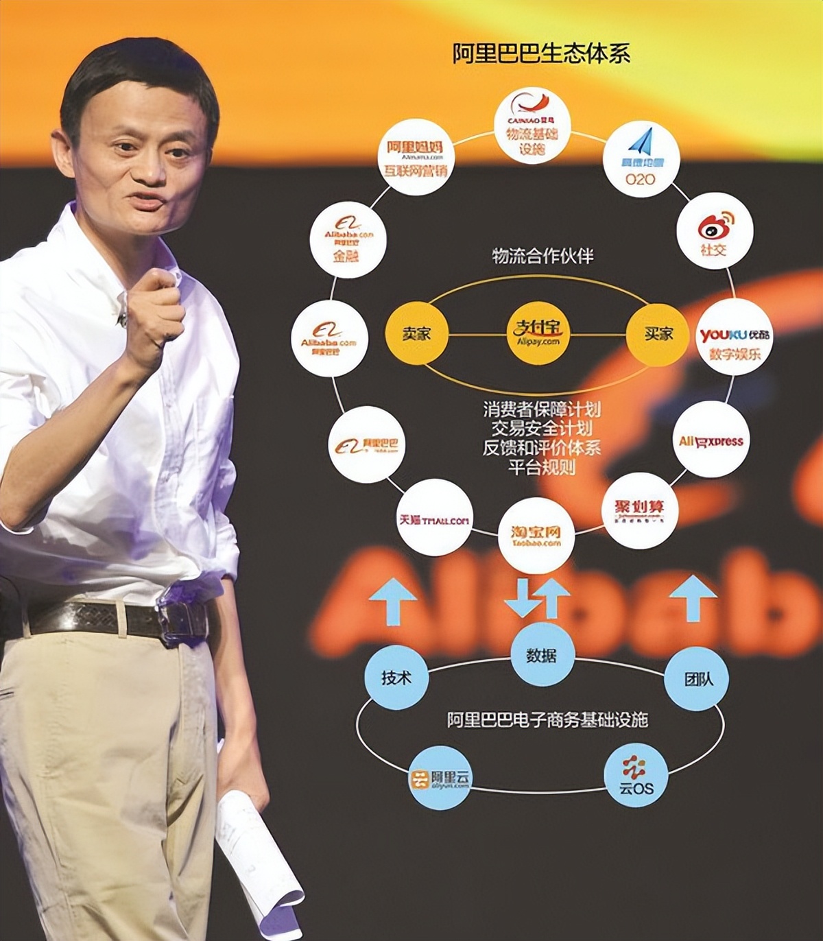 阿里回归淘宝意味着什么,阿里淘宝转型升级