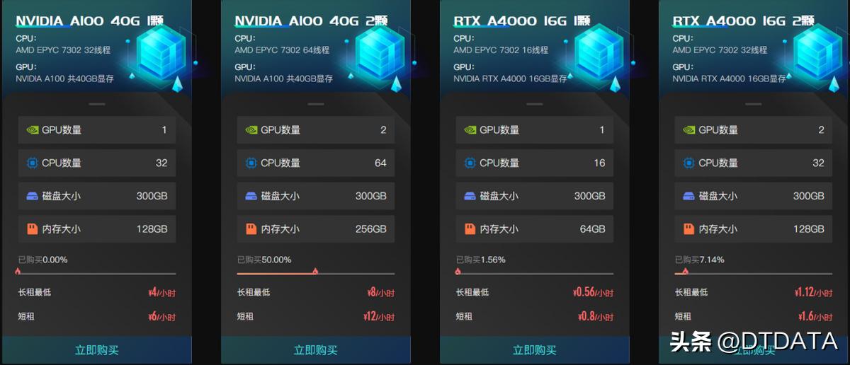 爱特云翔资产注入,爱特云翔数据中心项目