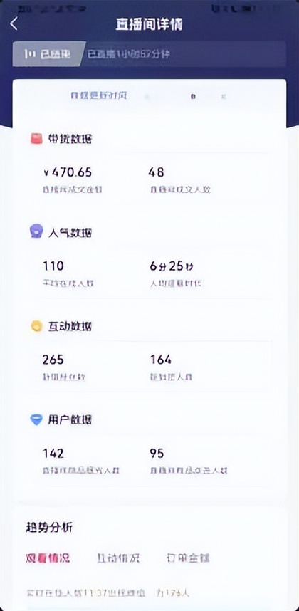 2023年什么行业暴利,2023年的暴利行业