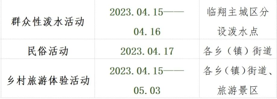 文化盛夏里的云南民族节庆,云南有哪些旅游节庆