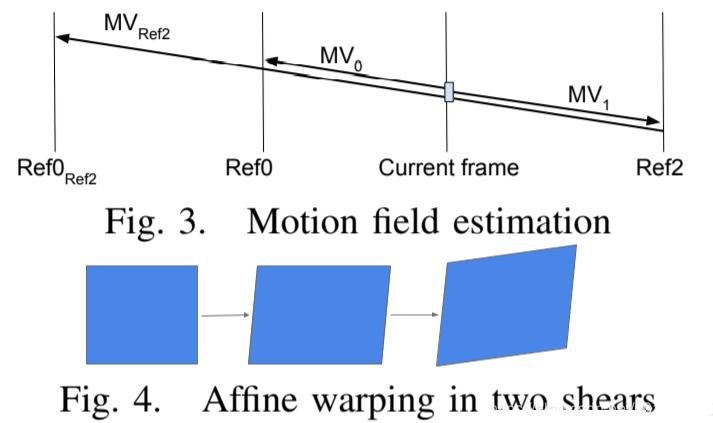 av1编码未来发展方向,av1编码用什么打开
