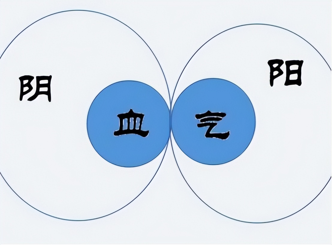 中风并发症会增加病死率，中医特色疗法针灸治疗效果如何？