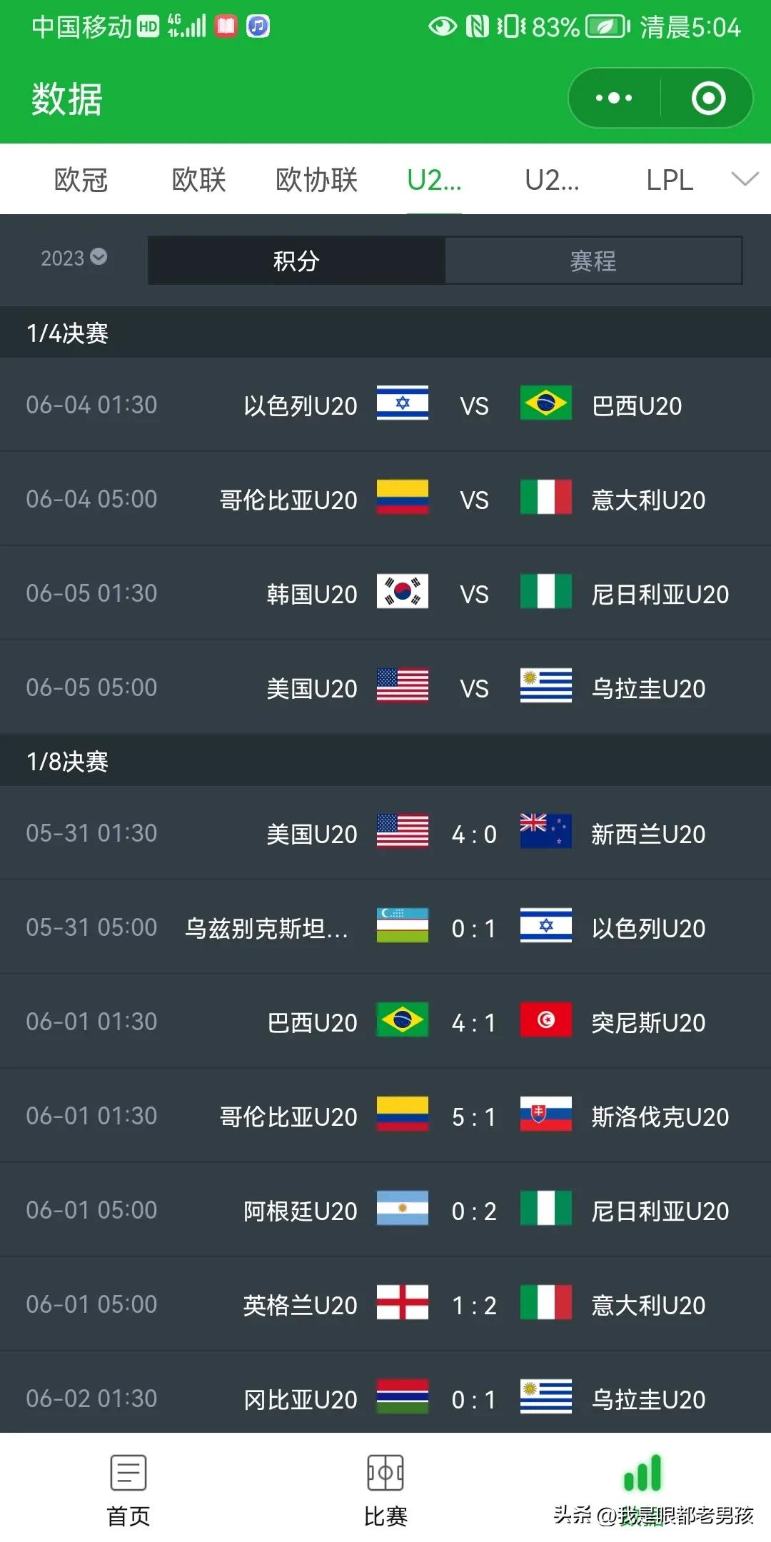 英足总杯曼市德比,意乙联赛今日比分威尼斯