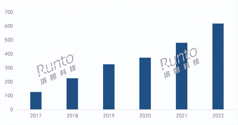 知麻z1mini新老款对比,知麻newz1mini升级款