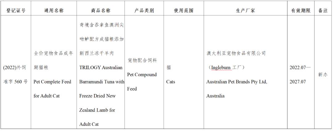 风向丨超80款进口宠食获批，含希宝、渴望爱肯拿、喵达嗗达、奇境