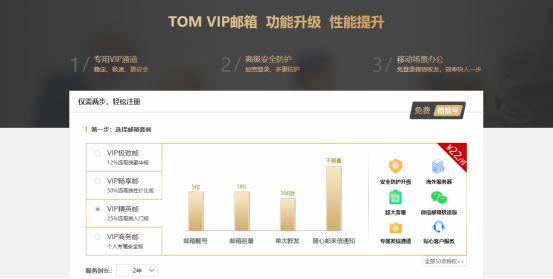 电子邮箱注册入口,注册电子邮件怎么注册的