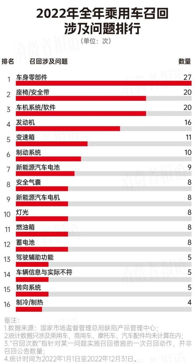 吓人！陵园没人，理想L9的汽车雷达显示周围全是人，官方这样回应