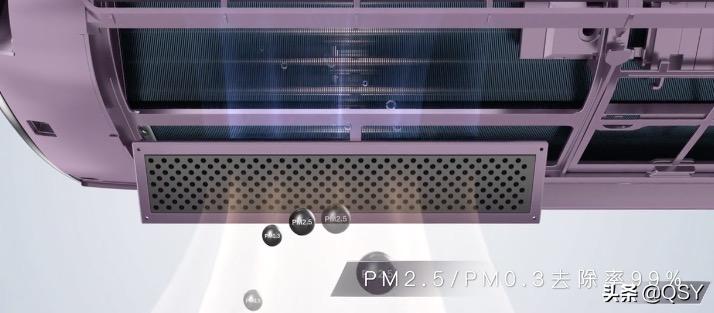 卡萨帝3匹空调推荐,卡萨帝双子极光空调拆机