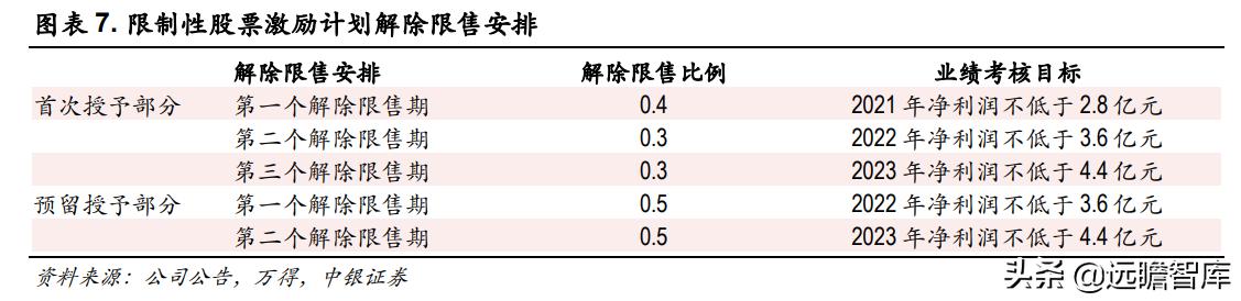 欣贺女装在市场表现,欣贺股份是高端女装吗