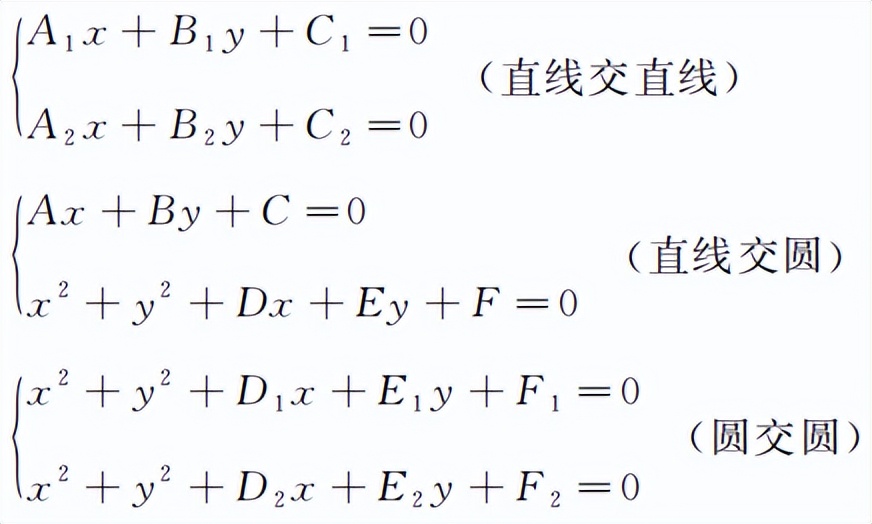 一道解析几何难题的5种解法,十大解题技巧解决3年几何难题