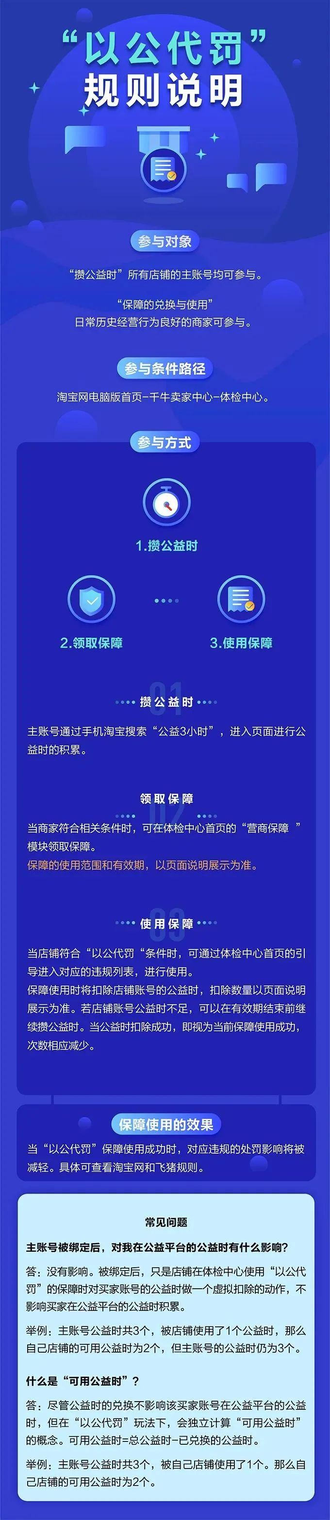 弘辽科技网店怎么开,弘辽科技开网店靠谱吗