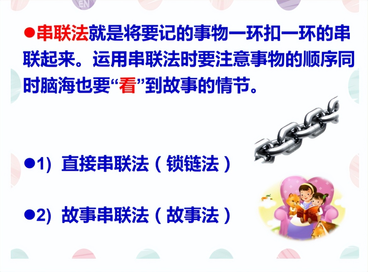 神奇的图像记忆法,高清图像式记忆