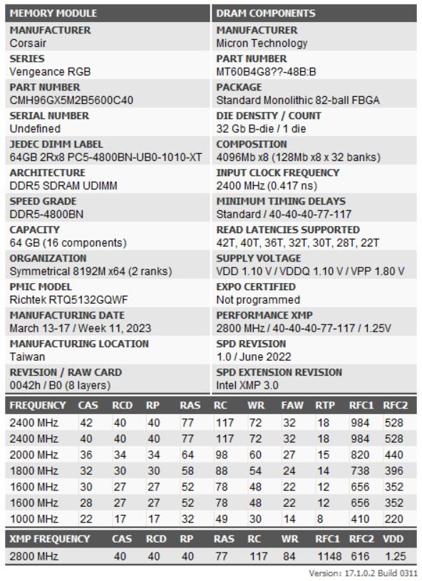 2k游戏性能参考,2k游戏性能测试