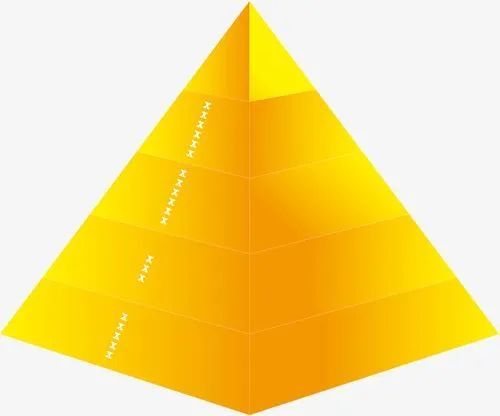 概述古埃及文明发展史,古埃及文明的发展历程有哪些