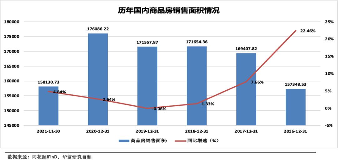 长线投资买资源股,长线投资价值股有哪些个股