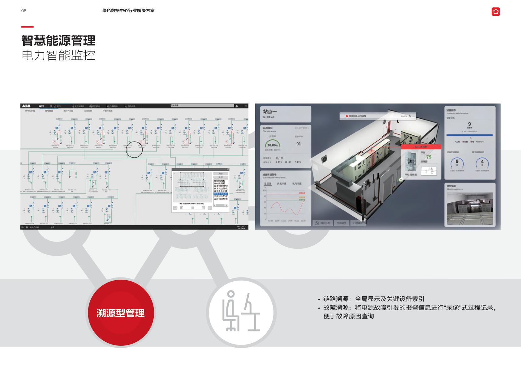 提升数据中心全周期低碳管理能力,数据中心绿色运营科技项目