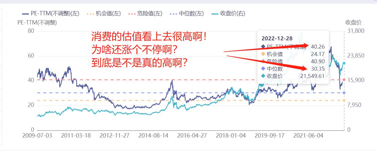 元旦后a股为何持续下跌,a股每日最高涨幅是多少